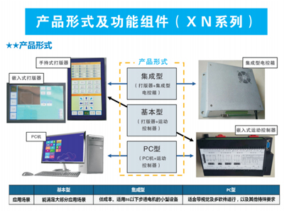快3手机版